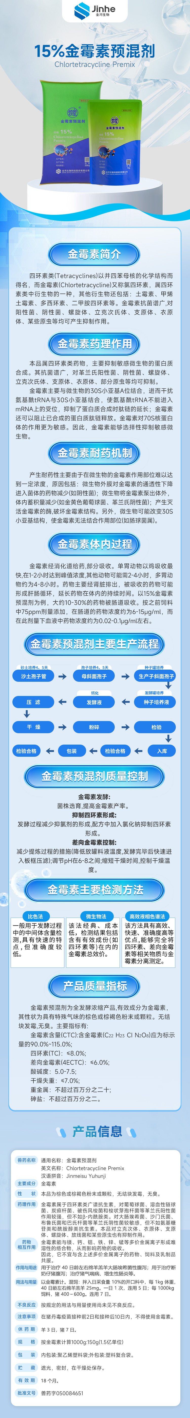 15%金霉素預混劑.png
